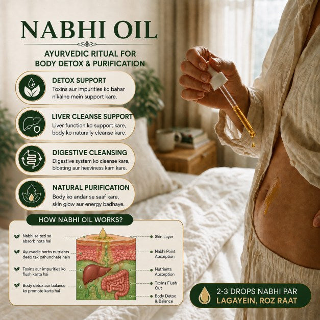Shuddhiveda Body Detox Ayurvedic Nabhi Oil