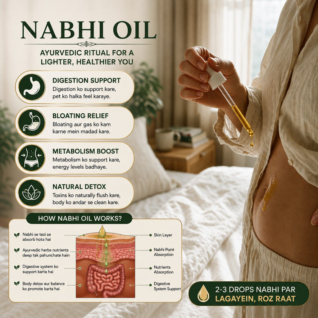 Shuddhiveda Ayurvedic Nabhi Oil For Weight Management, Digestion Issues, Blood Sugar Control, Blood Pressure Control, Full Body Healing & Detox