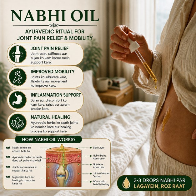 Shuddhiveda Joint Pain Remedy Ayurvedic Nabhi Oil