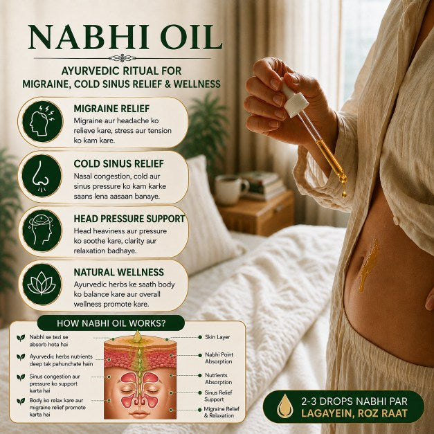Shuddhiveda Ayurvedic Nabhi Oil for Migraine and Cold Sinus Treatment