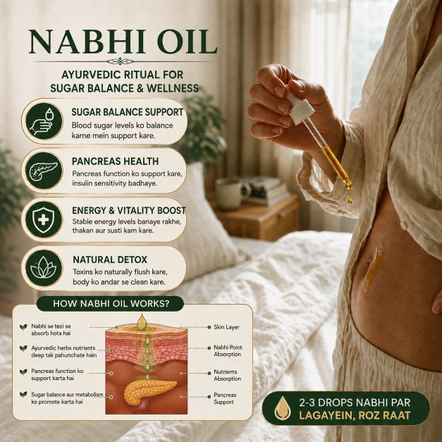 Shuddhiveda Ayurvedic Nabhi Oil For Sugar Diabetes Control